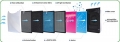 Remplacement Ensemble de 4 (2 recto verso) pour Dreval HEPA