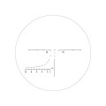 Rifle Scope Pilad 8x56 Pro avec 1000m Dragunov réticule