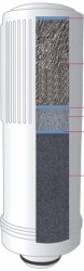 Remplacement filtre KYK pour 55000 et 66000