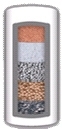 Filtre à eau de remplacement cartouche AOK-910T