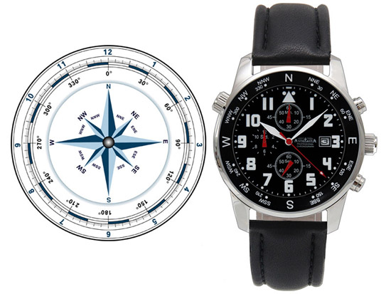 Astroavia Montre T40SL