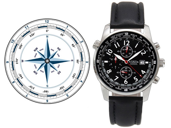 Astroavia Montre T50SL